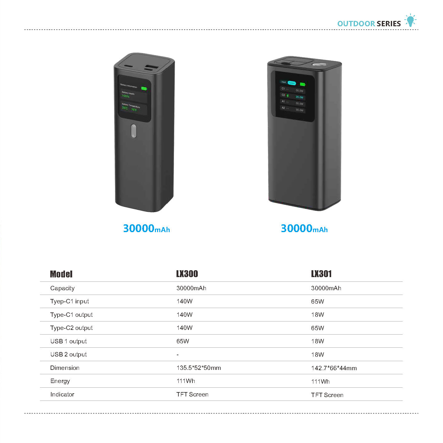 MetInfo enterprise content manager system | MetInfo CMS