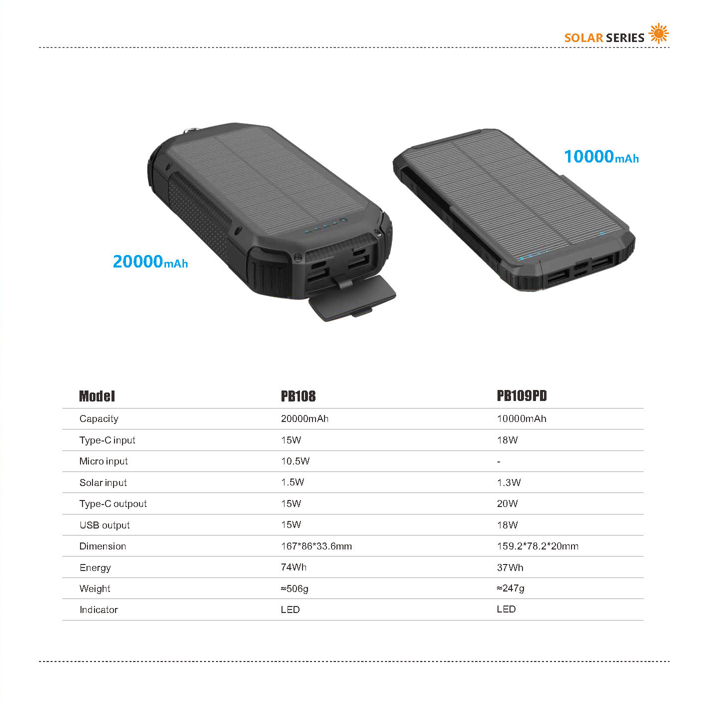 MetInfo enterprise content manager system | MetInfo CMS