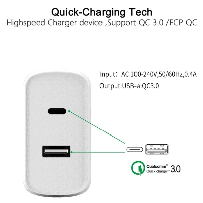 New Arrival 36W Dual QC3.0 Type-c Port PD Fast Charging EU UK US Phone Charger dual usb wall charger pd qc